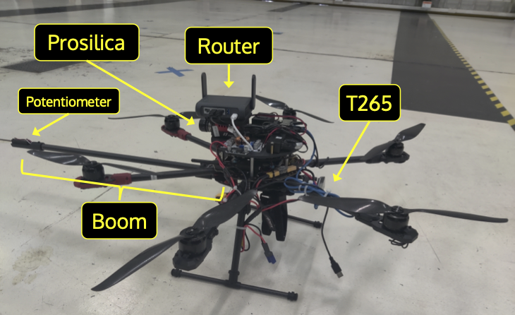 Vision-Based Localization and Autonomous Homing for UAVs